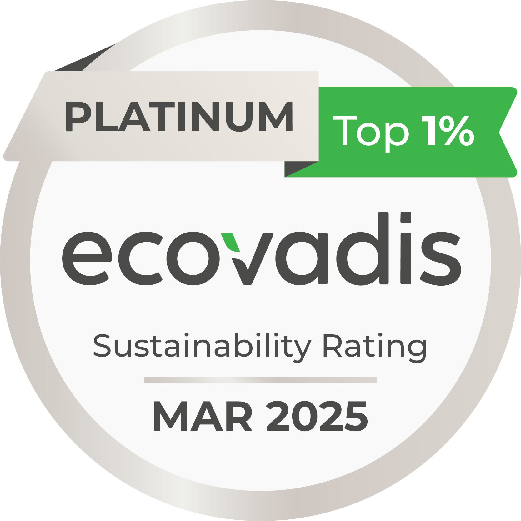 Ecovadis Platinum medal for ESIM Chemicals
